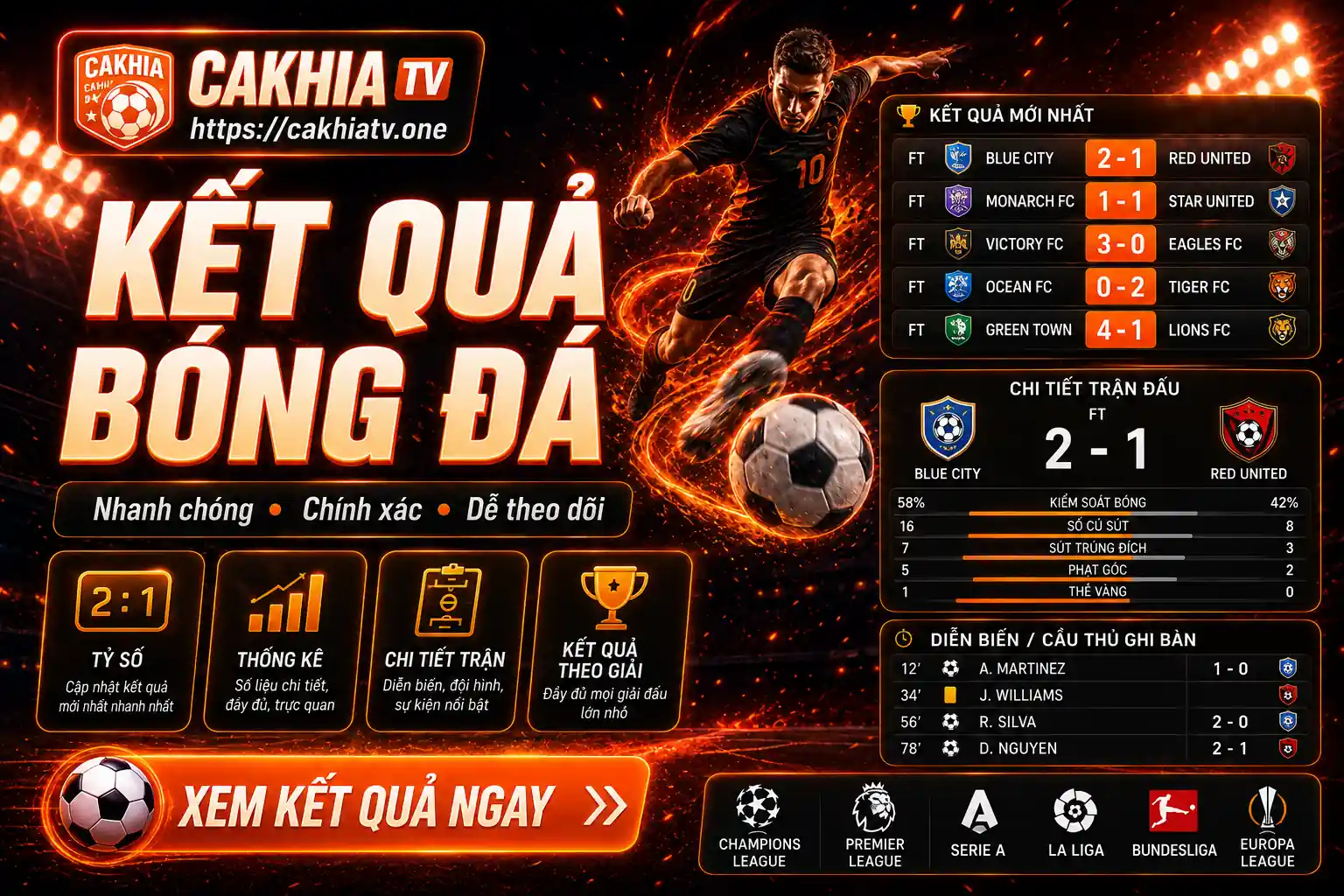 cakhiatv-ket-qua-bong-da