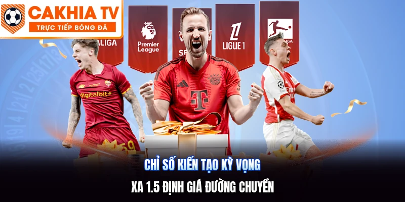Chỉ Số Kiến Tạo Kỳ Vọng | XA 1.5 Định Giá Đường Chuyền