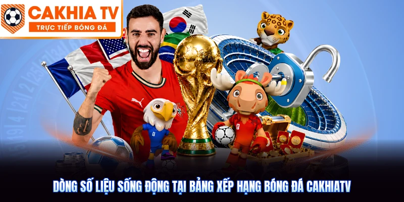 Dòng số liệu sống động tại bảng xếp hạng bóng đá CakhiaTV