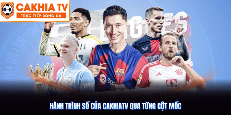 Hành trình số của CakhiaTV qua từng cột mốc